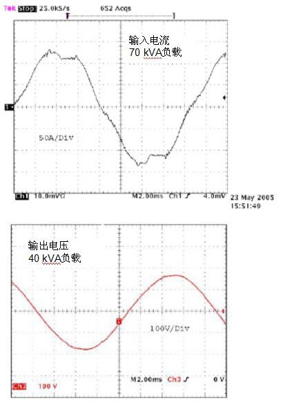 無變壓器UPS在提高性能同時縮尺寸、減重量