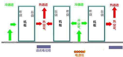 香蕉视频大全色多多節能有什麽秘技？