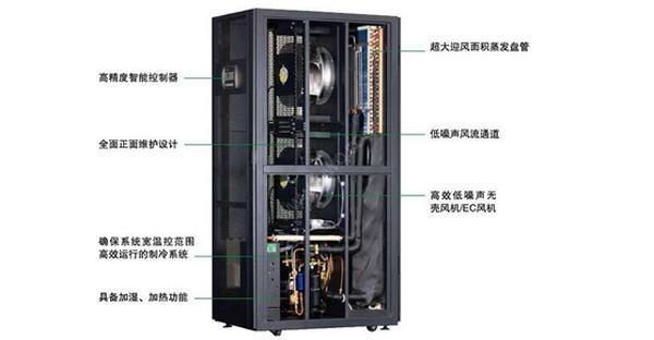 什麽是行間列間機房香蕉视频污污污污污？