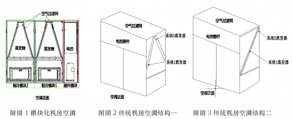 河南UPS,河南香蕉视频污污污污污,河南不間斷電源,河南艾特網能,河南IteaQ,鄭州UPS,鄭州香蕉视频污污污污污,鄭州不間斷電源,鄭州艾特網能,鄭州IteaQ,河南省政府采購網上商城指定供貨商